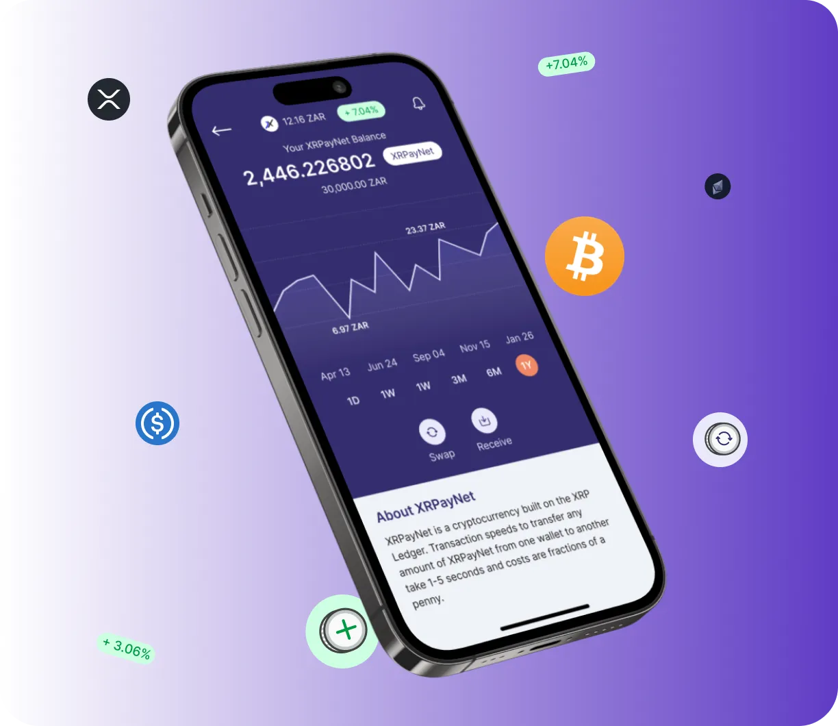 Ai Stock Trader - O que é o Ai Stock Trader?